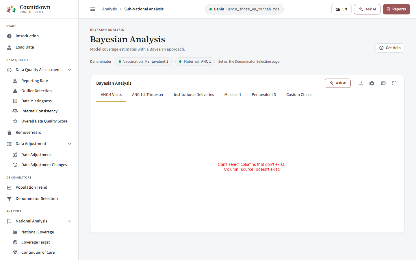 Estimativas bayesianas de CPN4 por região