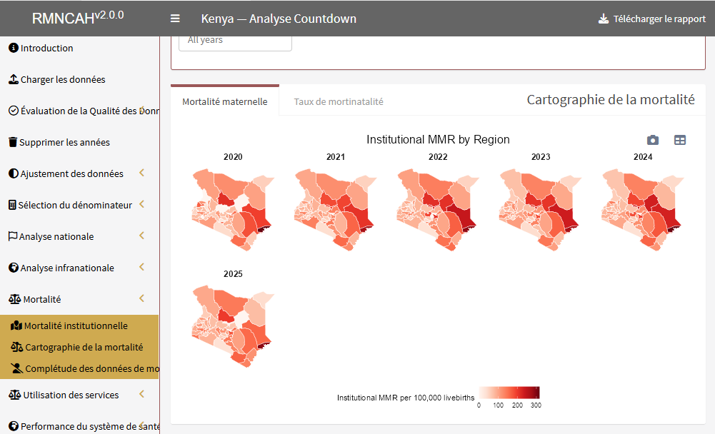 Mortalité maternelle institutionnelle par région
