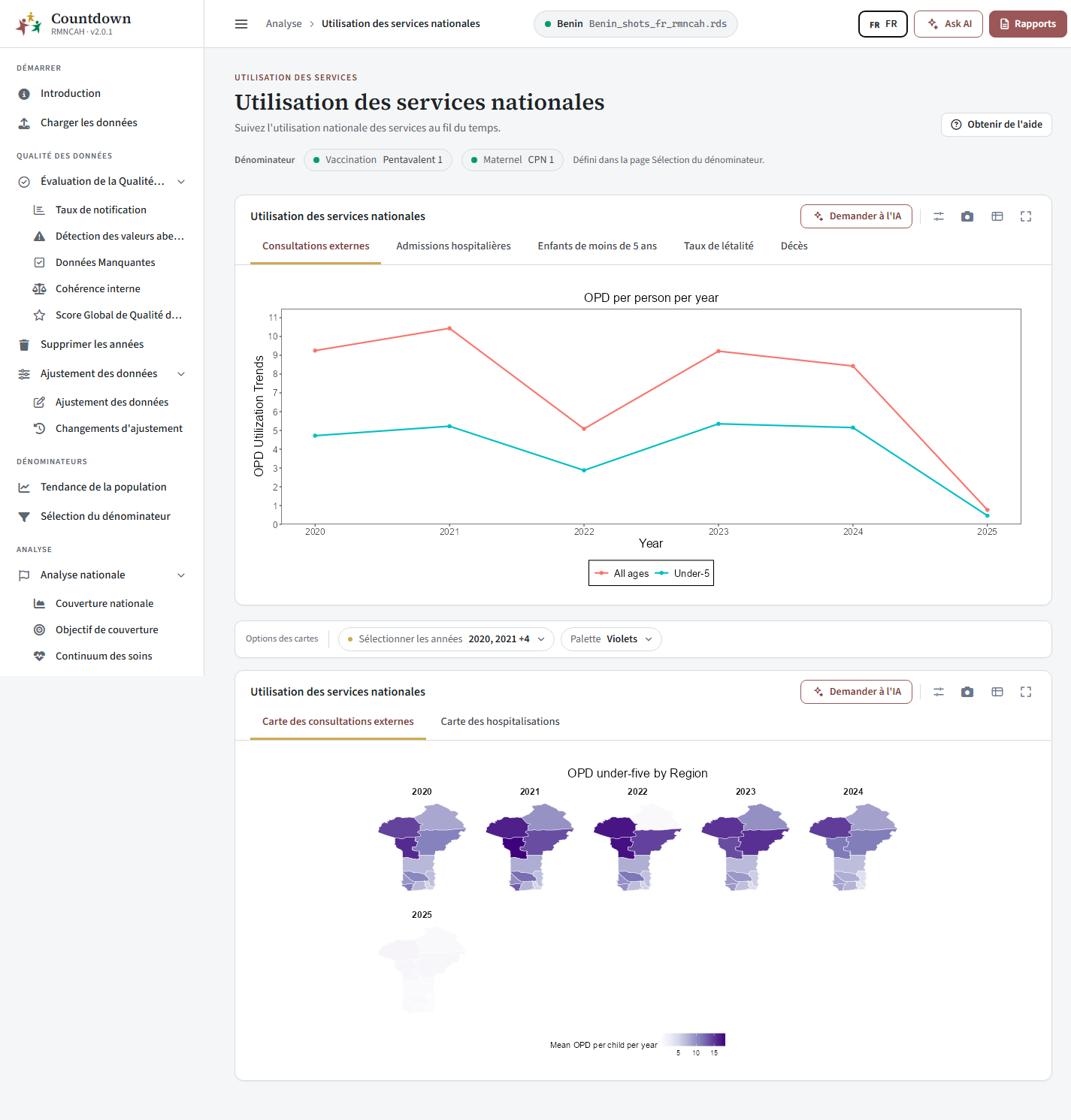 Consultations externes