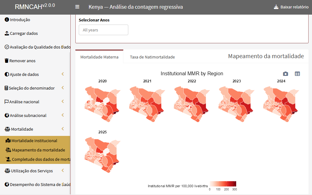 Mortalidade materna institucional por região